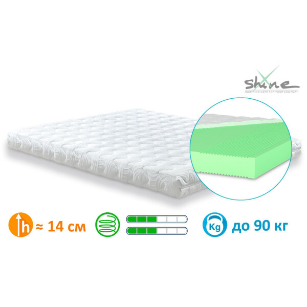 

Матрас Mint Matroluxe 90x200 см