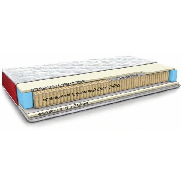 

Матрас Highfoam Spice KORITSA (Спайс Корица) 140х200 см (hsko-11)