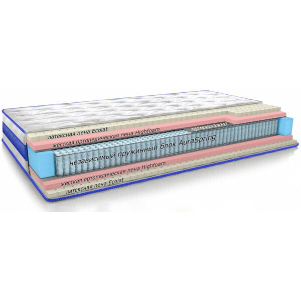 

Матрас Highfoam BlueMarine Balena (Блюмарин Балена) 140х200 см (hbb-10)