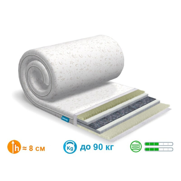 

Матрас ТОППЕР-ФУТОН SleepRoll Standart Plus Зима/Лето Usleep 80x190х8 см