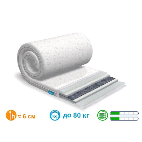

Матрас ТОППЕР-ФУТОН SleepRoll Air Comfort 3 и 1 Lite Usleep 90x200х6 см