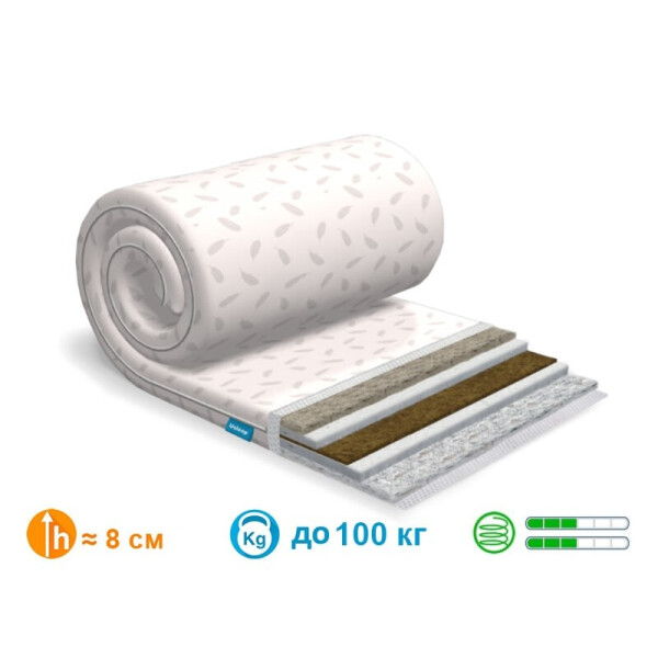 

Матрас ТОППЕР-ФУТОН SleepRoll Imperior Зима/Лето Usleep 80x200х8 см