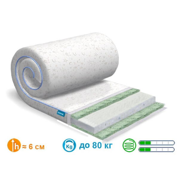 

Матрас ТОППЕР-ФУТОН SleepRoll Air Comfort 3 и 1 Bamboo Usleep 80x200х6 см