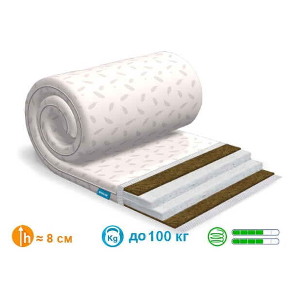 

Матрас ТОППЕР-ФУТОН SleepRoll Ultra Kokos Usleep 180x200х8 см