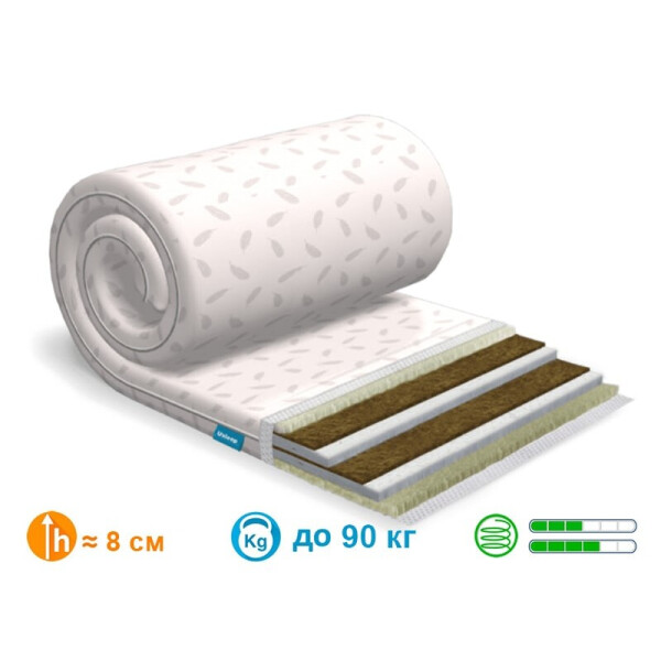 

Матрас ТОППЕР-ФУТОН SleepRoll Luxe Kokos Зима/Лето Usleep 90x200х8 см