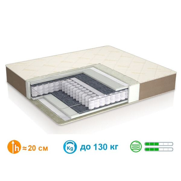 

Матрас ComforteX Ideal Plus Usleep 180x200х20 см