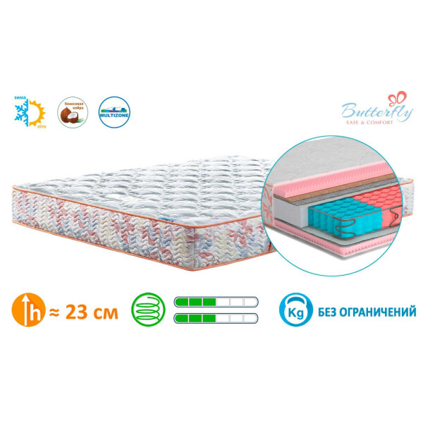 

Матрас Camelia+Cocos Matroluxe 120x200 см