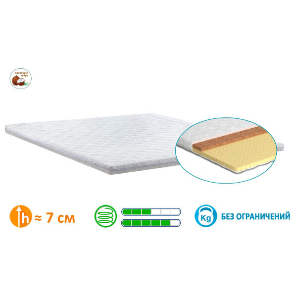 

Матрас Futon 1 Matroluxe 95x190 см