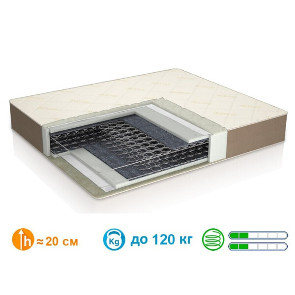 

Матрас ComforteX Soft Plus Usleep 90x200х20 см