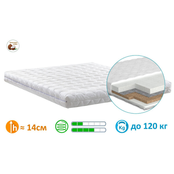 

Матрас SWEEP Matroluxe 150х200 см