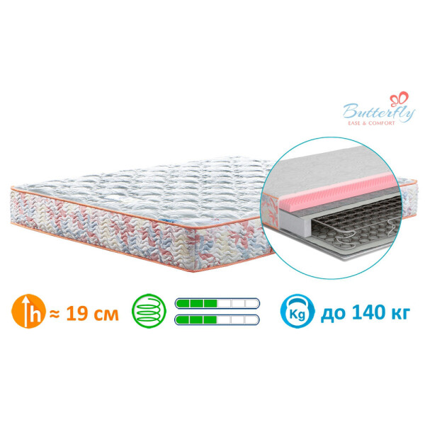 

Матрас Pion (односторонний) Matroluxe 70х190 см