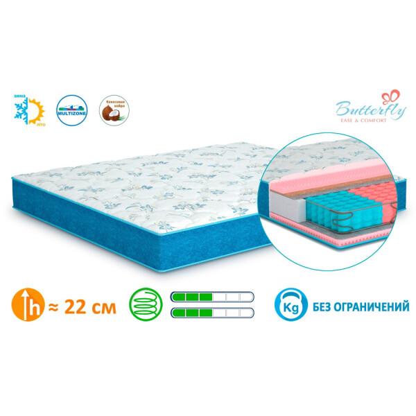 

Матрас Azalia Matroluxe 70х190 см