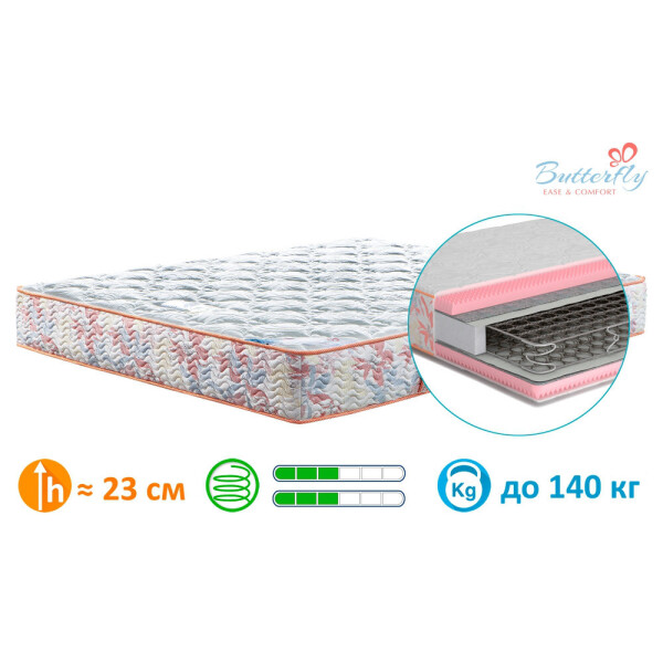 

Матрас Pion (двусторонний) Matroluxe 70х190 см