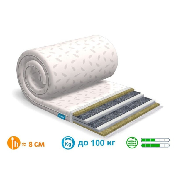 

Матрас ТОППЕР-ФУТОН SleepRoll Extra Linen Usleep 180x190х8 см