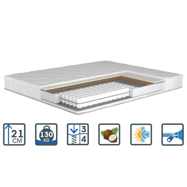 

Матрас Matroluxe SOFIA NEW / СОФИЯ НЬЮ