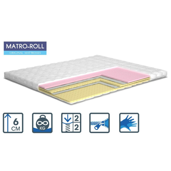 

Матрас Matroluxe Memotex Matro-Roll-Topper / Мемотекс