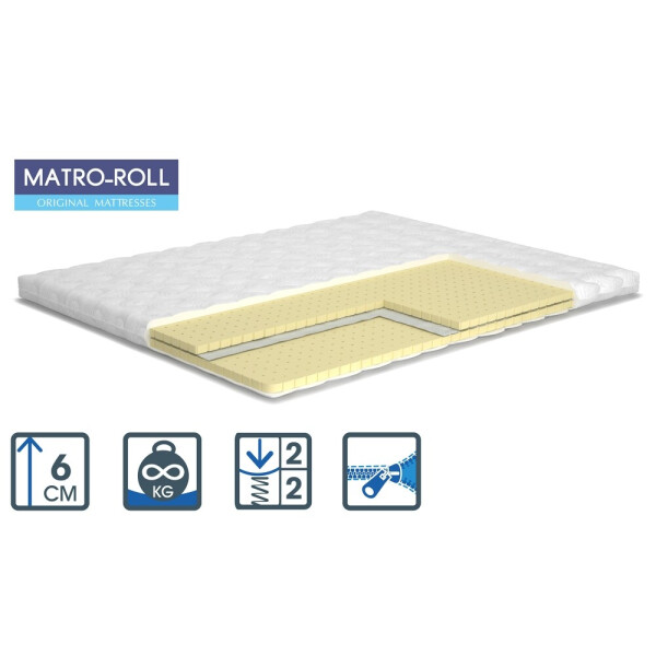 

Матрас Matroluxe Ultra Flex Matro-Roll-Topper / Ультра Флекс