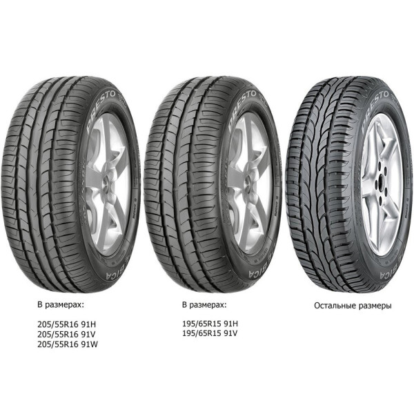 

DEBICA Presto HP 195/55R15 85H