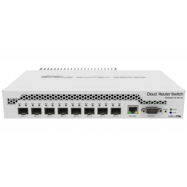 

Коммутатор сетевой Mikrotik CRS309-1G-8S+IN