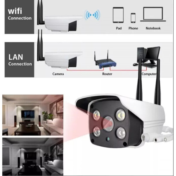 

Беспроводная поворотная уличная IP камера видеонаблюдения WiFi microSD UKC CAD 90S10B
