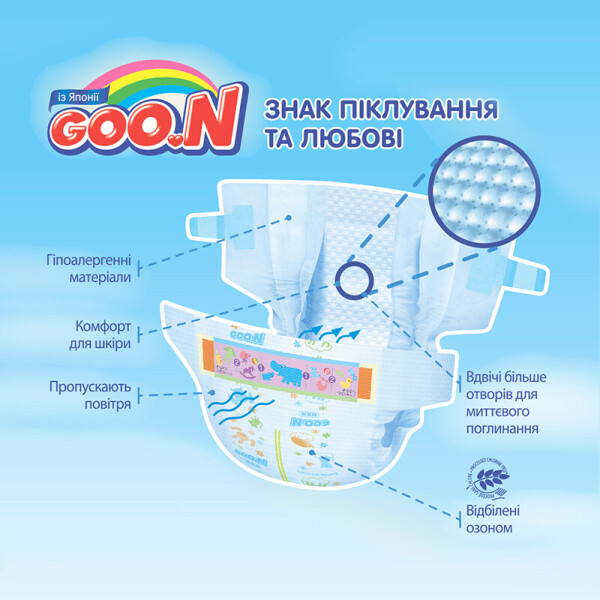 

Подгузники Goo.N М 6-11 кг, 64 шт.