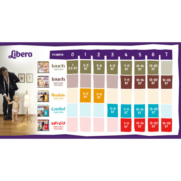 

Подгузники Libero Comfort 6, 13-20 кг, 44 шт.