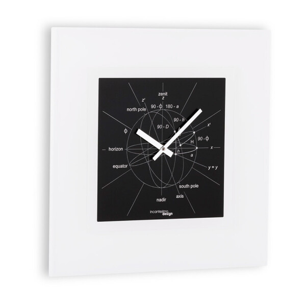 

Часы настенные "Astronomiae Muro"