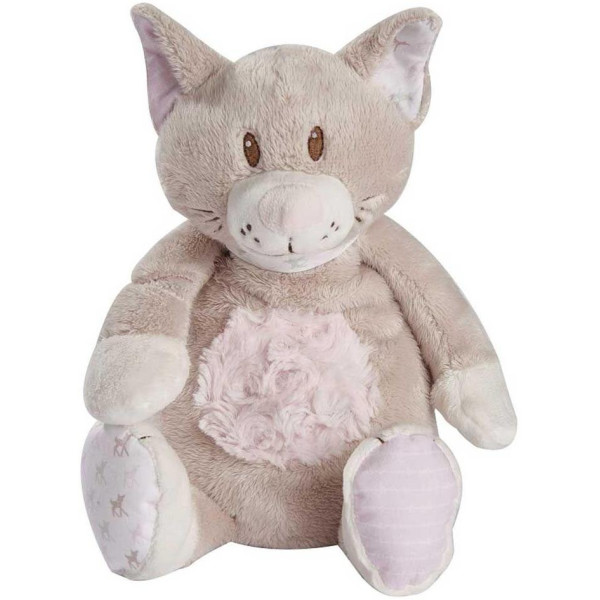 

Котик Китти DooDoo toys
