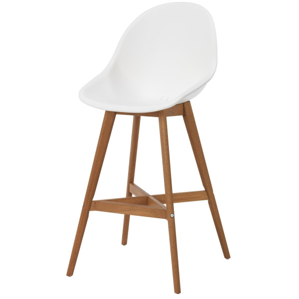 

барный IKEA FANBYN 64 см белый (392.602.47)