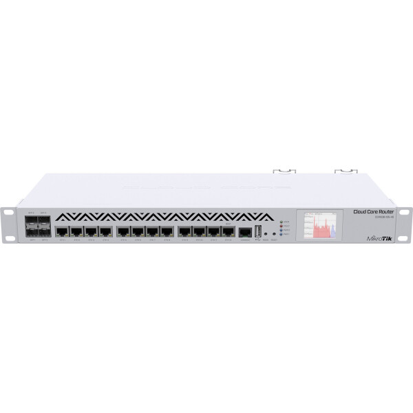 

Wi-Fi роутер MikroTik CCR1036-12G-4S