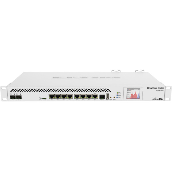 

MikroTik CCR1036-8G-2S+