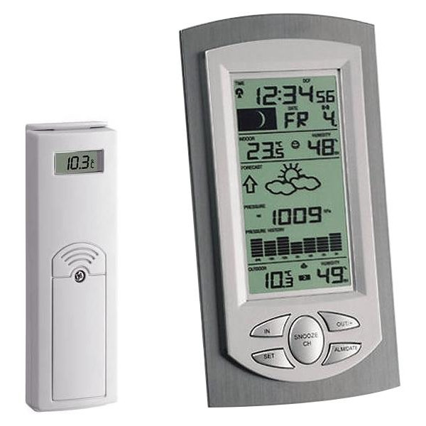 

Метеостанция TFA Laluna, 230х118х30 мм 351045.IT