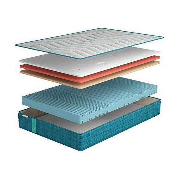 

Come-For Regeneration R5 80x200 см (2565100802001)