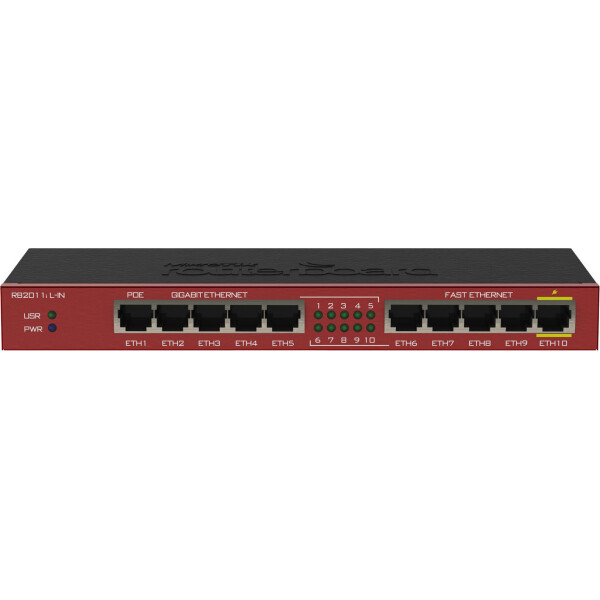 

Wi-Fi роутер MikroTik RB2011iL-IN