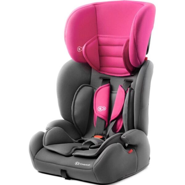 

Детское автокресло Kinderkraft Concept Pink (KKFCONCPNK0000)