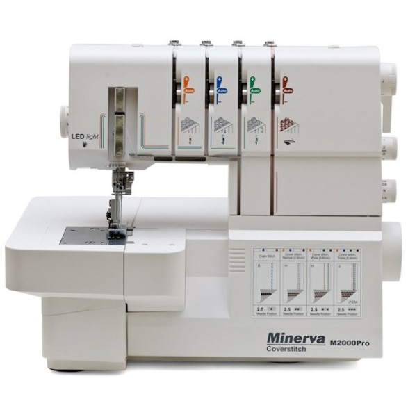 

Minerva M2000PRO