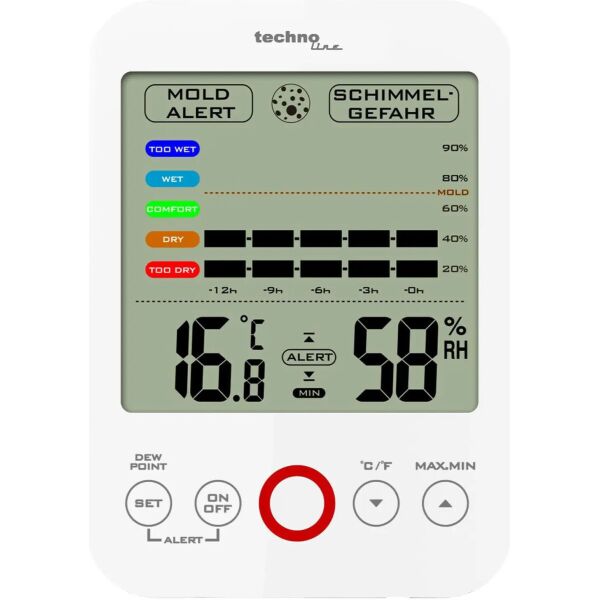 

Термогигрометр Technoline WS9422 White (WS9422)