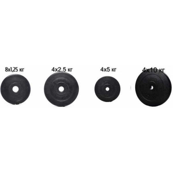 

Сет с композитных дисков ELITUM 80 кг (UT-00000587)