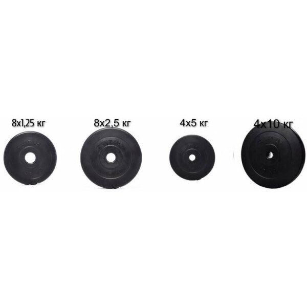 

Сет с композитных дисков ELITUM 90 кг (UT-00000588)