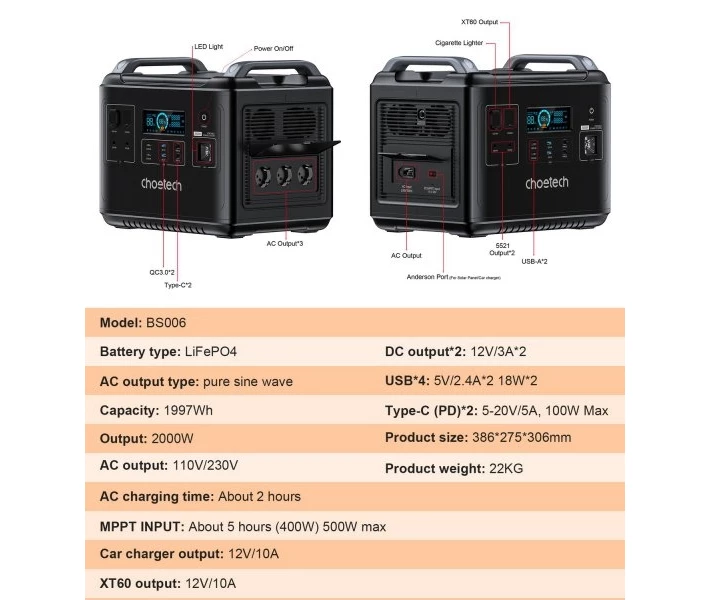 Фото - зарядную станцию Зарядная станция Choetech 2000Вт (BS006-EU-BK) (1605927)