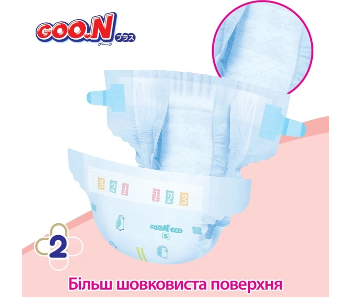 Фото - подгузник Подгузники GOO.N Plus для детей 6-11 кг (размер М, на липучках, унисекс, 56 шт) (21000628)