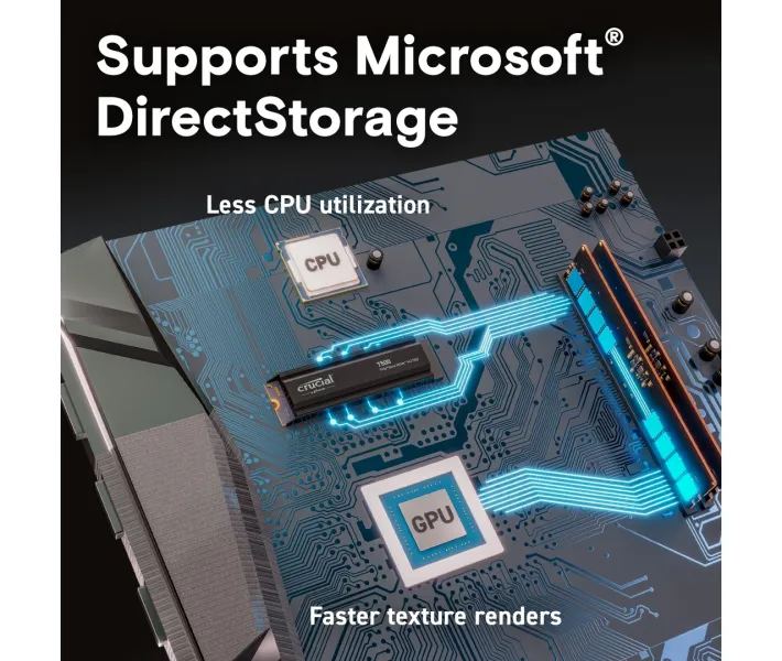SSD-накопитель Crucial T500 w/heatsink 1TB M.2 NVMe