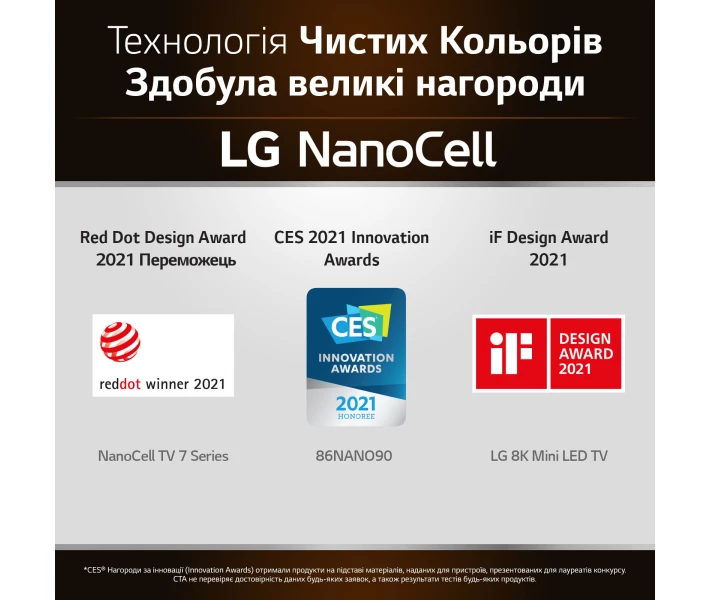 Фото - телевизор Телевизор 65" LG 65NANO866PA Black
