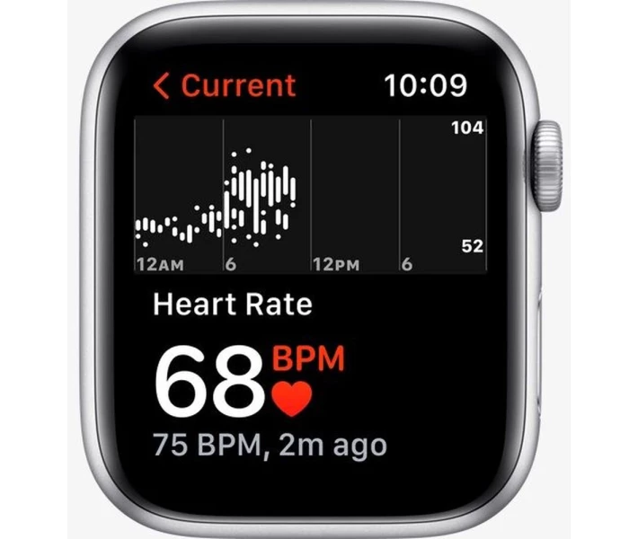 Apple Watch Nike SE MKQ73J/A （第1世代） ◇ポイントUP◇新品未開封品（未使用） Apple Watch