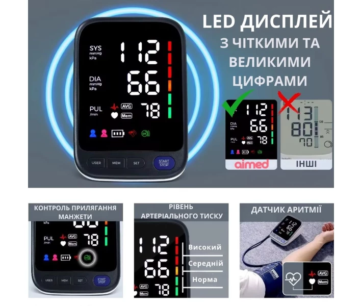 Фото - тонометр Тонометр автоматический AIMED Blood Pressure Pro цвет черный