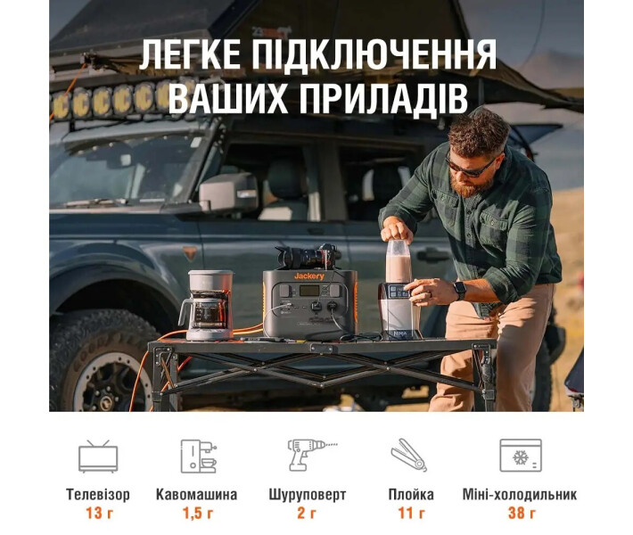 Фото - зарядную станцию Зарядная станция Jackery Explorer 1000 Pro EU (HTE081)