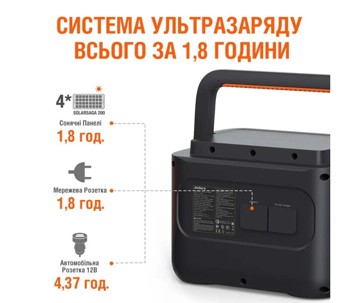 Фото - зарядную станцию Зарядная станция Jackery Explorer 1000 Pro EU (HTE081)
