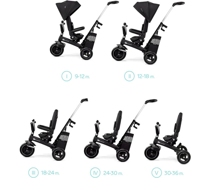 Фото - велосипед и аксессуар Трехколесный велосипед Kinderkraft Easytwist Black (KREASY00BLK0000)