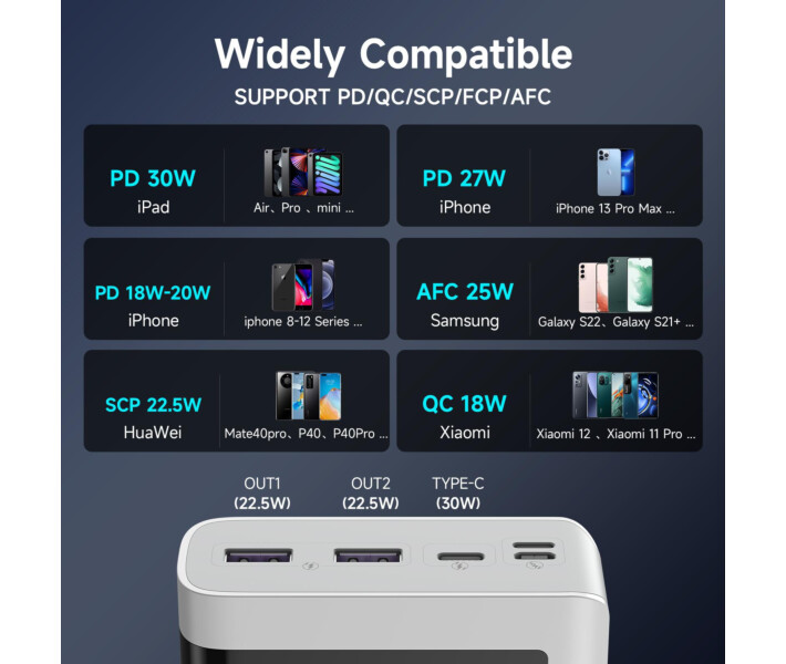 Фото - power bank Power Bank Romoss 30000mAh 30W Sense 8PS Pro (PHP30-892-1133H) белый