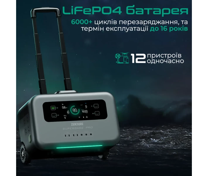 Фото - зарядную станцию Зарядная станция Zendure 2000W/1440Wh/LiFePO4 (ZDSBP1500-bk-eu)
